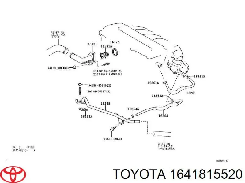  1641815520 Toyota