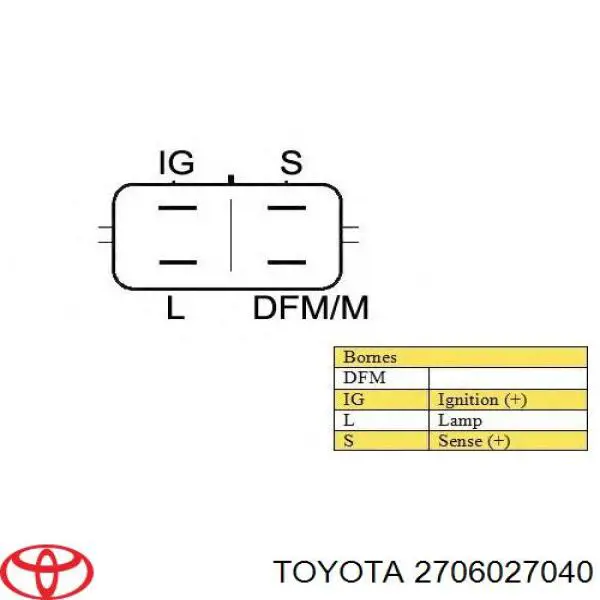 Генератор 2706027040 Toyota