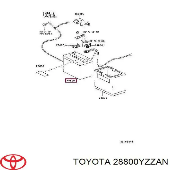 28800YZZAN Toyota Авто акумулятор