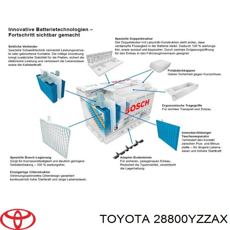 Батарея акумуляторна Mutlu L260054B ціна, від 89.56 USD