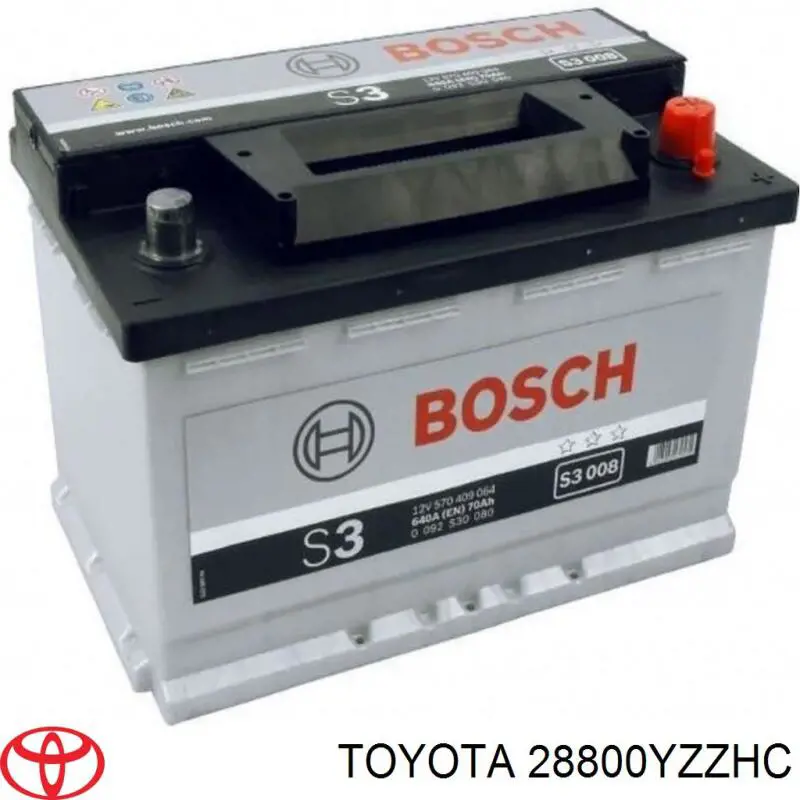 Батарея акумуляторна Gigawatt 0185757009 ціна, від 97.41 USD
