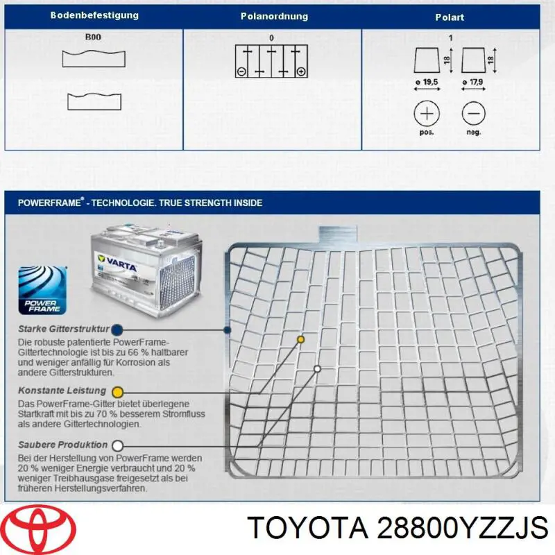 Купити 28800YZZJS Toyota Автомобільна батарея
