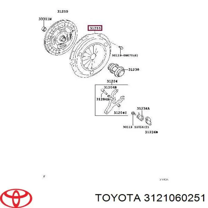 Пелюстковий кошик зчеплення Toyota 3121060251 ціна, від 302.46 USD