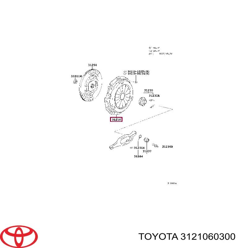  на Toyota Land Cruiser J200