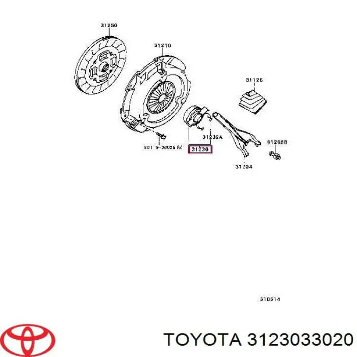  Вижимний підшипник Toyota Camry 6