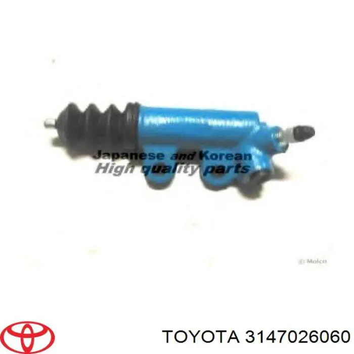 Актуатор зчеплення Kavo Parts CCS9021 ціна, від 10.48 USD