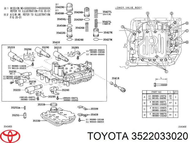 Соленоїд перемикання Toyota 3522033020 ціна, від 309.09 USD