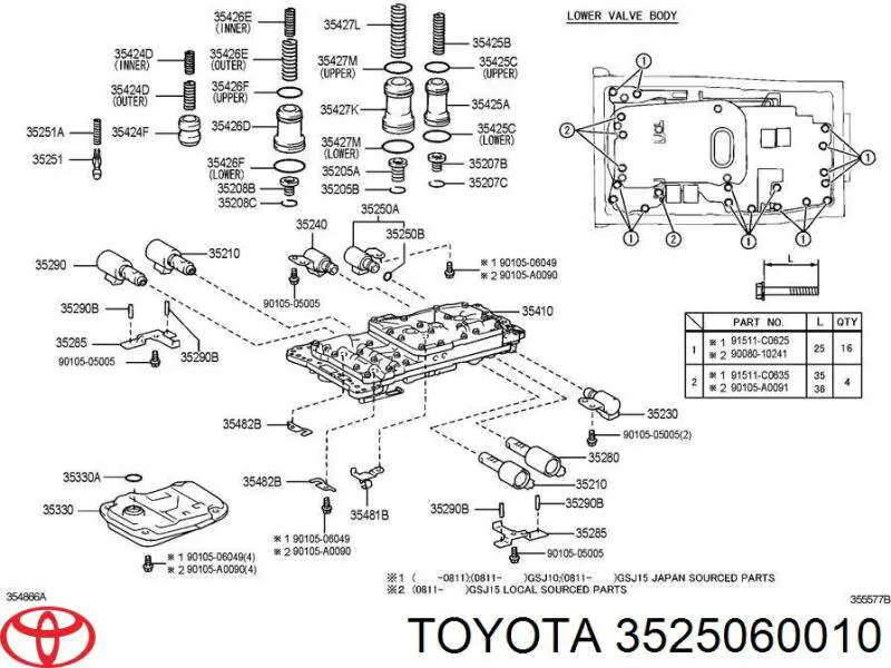  TCS128 Standard