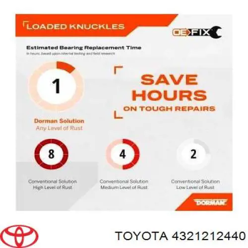 Цапфа поворотна ліва Toyota 4321212440 ціна, від 211.55 USD