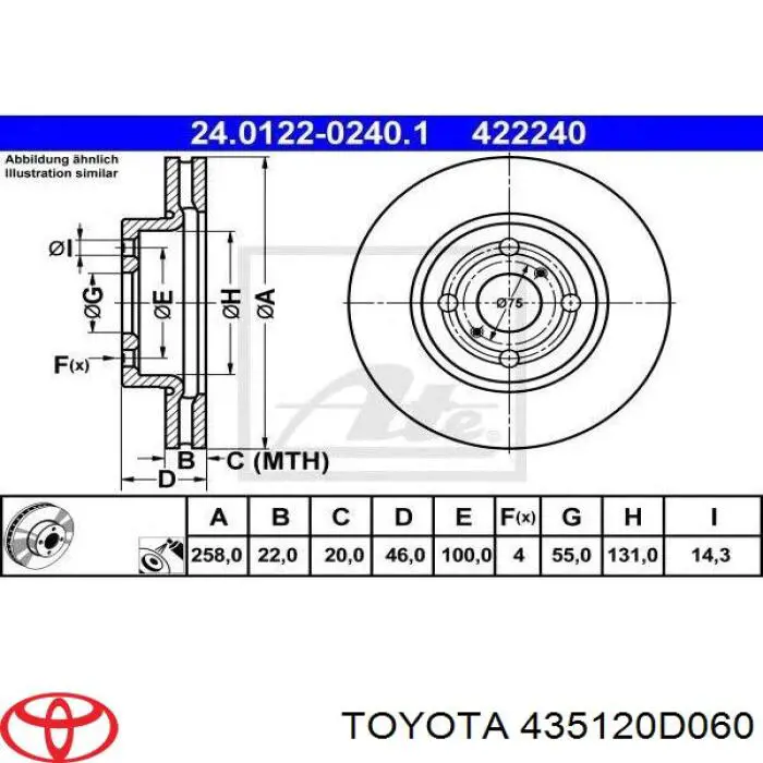 Диск переднього гальма Toyota 435120D060 ціна, від 36.81 USD