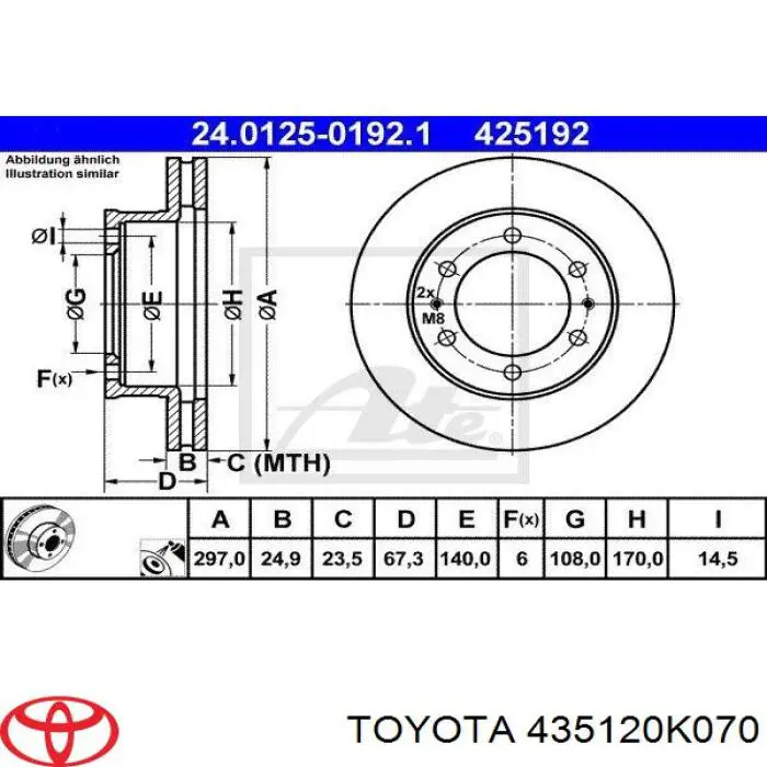 Диск переднього гальма Toyota 435120K070 ціна, від 54.92 USD