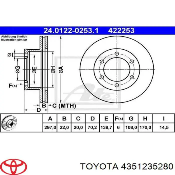 4351235280 Toyota Гальмо дискове переднє