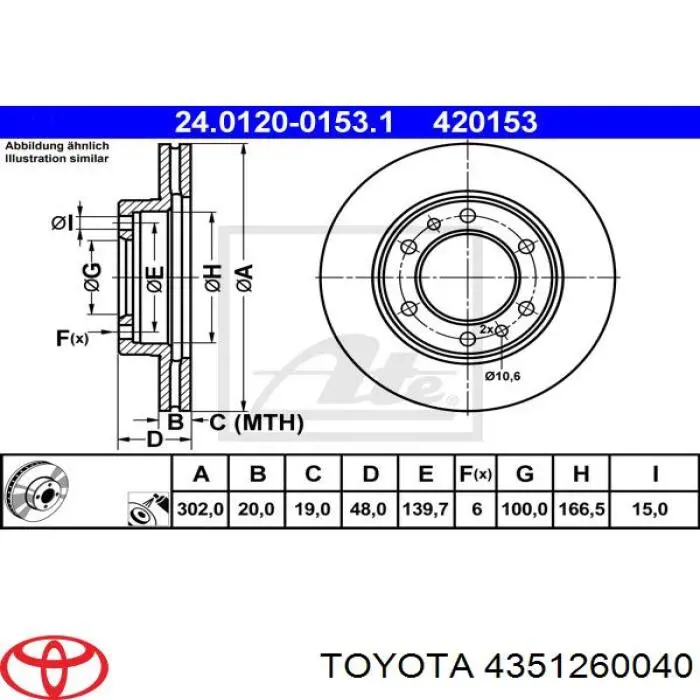 Диск переднього гальма Toyota 4351260040 ціна, від 23.32 USD