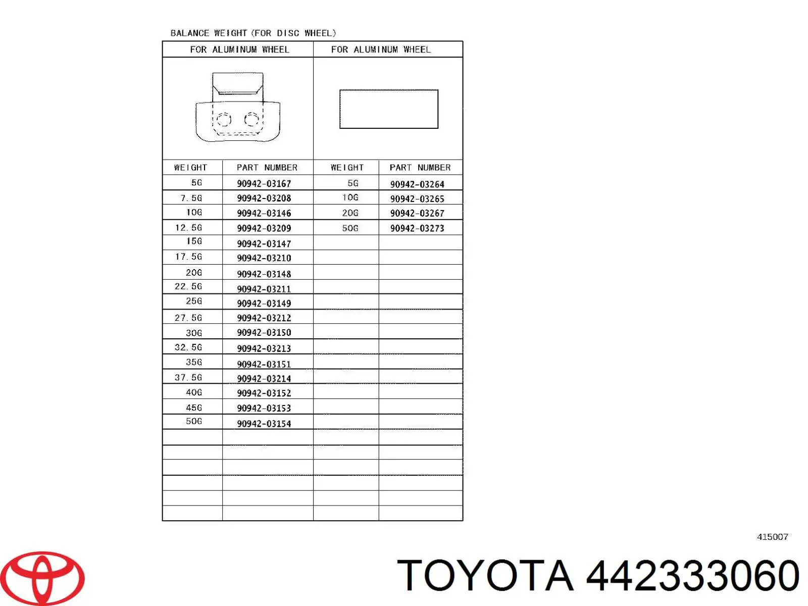 Купити 442333060 Toyota Кріплення датчика тиску повітря в шинах