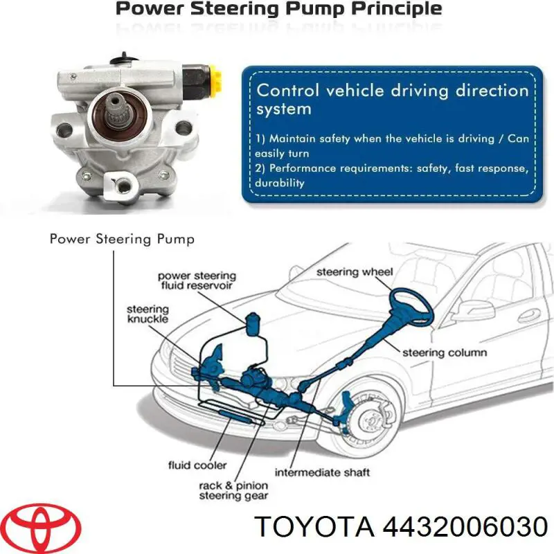 Купити 4432006030 Toyota Насос гідравліки