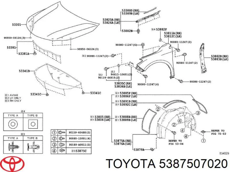 Подкрильнікі переднього крила, правий TYC 306TYF453 ціна, від 12.73 USD