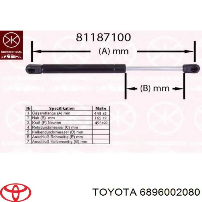 Амортизатор двері задньої Toyota 6896002080 ціна, від 8.76 USD