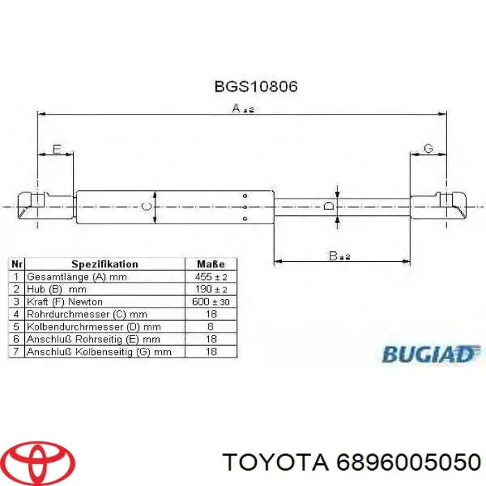 Амортизатор кришки багажника/ двері 3/5-ї задньої 6896005050 Toyota