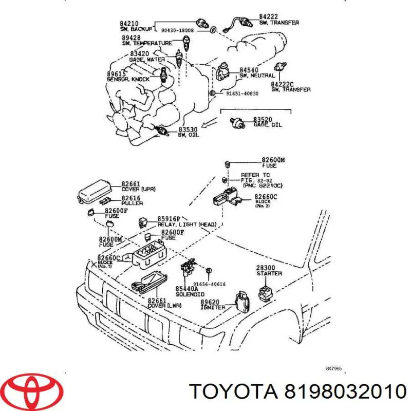 Реле поворотів 8198032010 Toyota