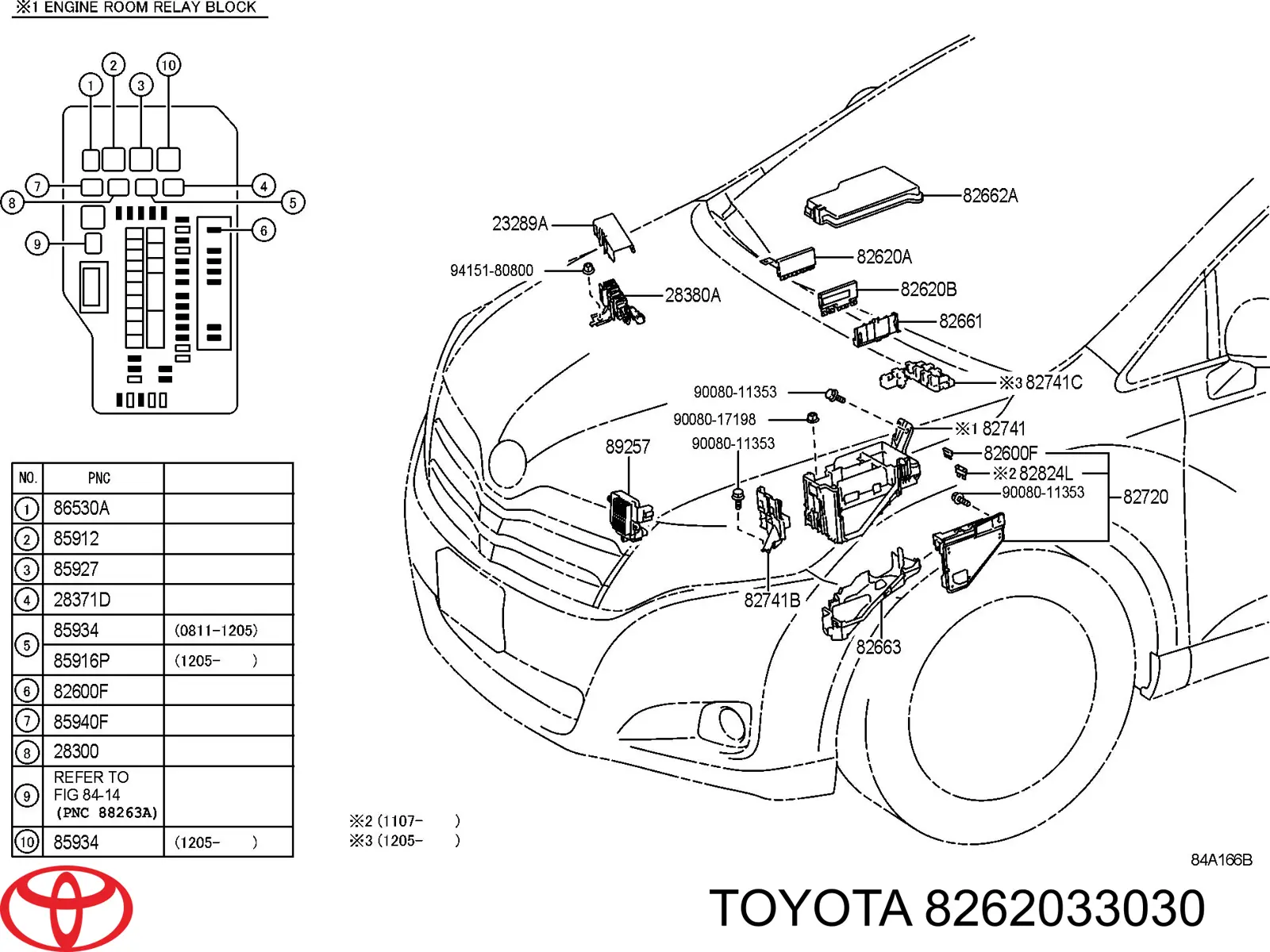 Коробка запобіжників Toyota 8262033030 ціна, від 13.58 USD