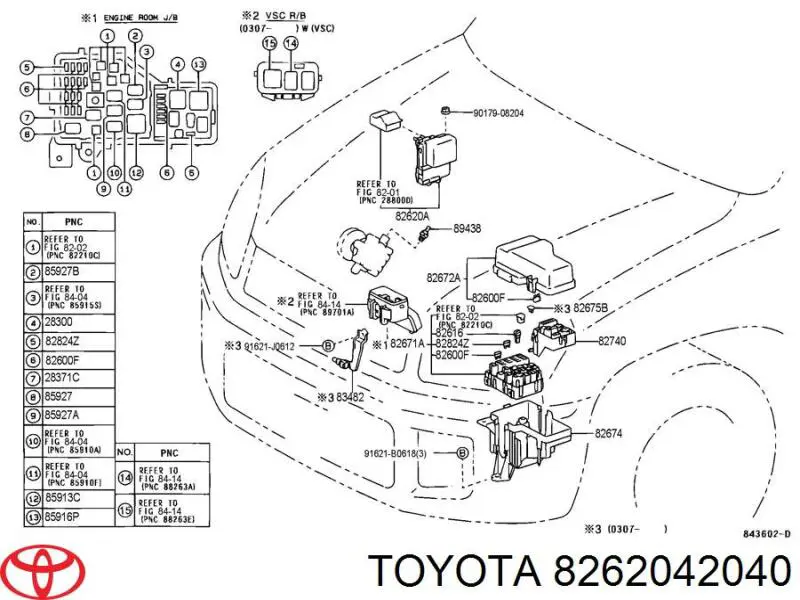 Блок запобіжників Toyota RAV4 2 (XA2) (Тойота Рав4)