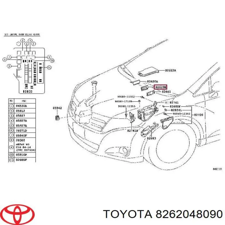 Коробка запобіжників Toyota 8262048090 ціна, від 23.37 USD