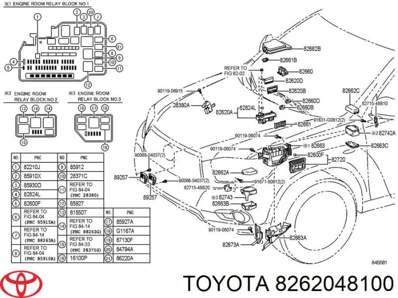 Блок запобіжників 8262048100 Toyota