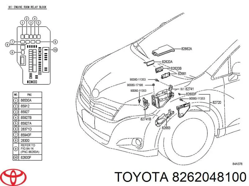 Коробка запобіжників Toyota 8262048100 ціна, від 25.34 USD