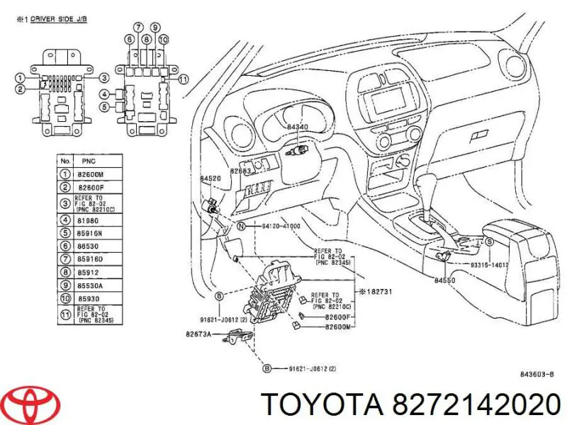  Блок запобіжників Toyota RAV4 2