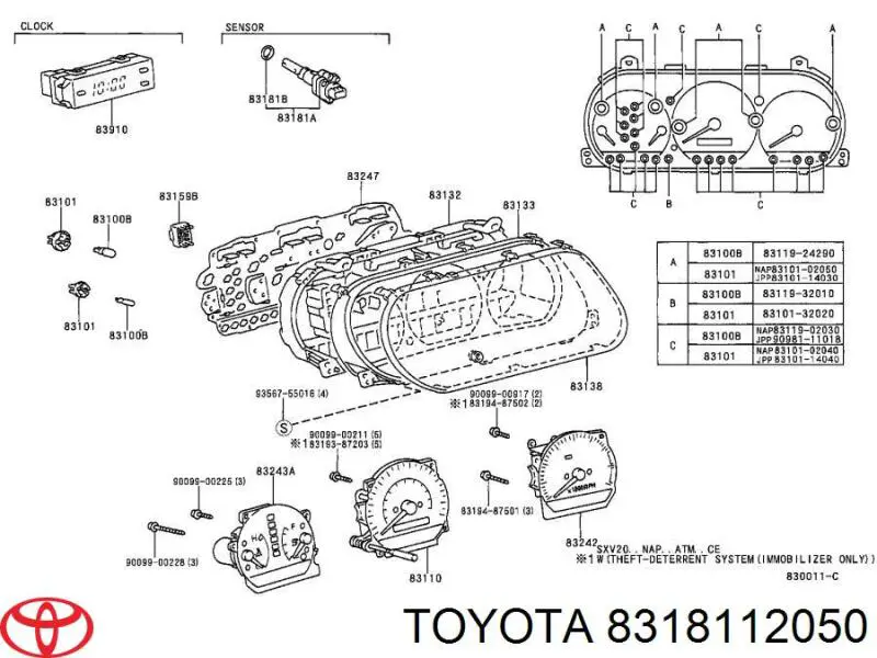  SC169 Standard