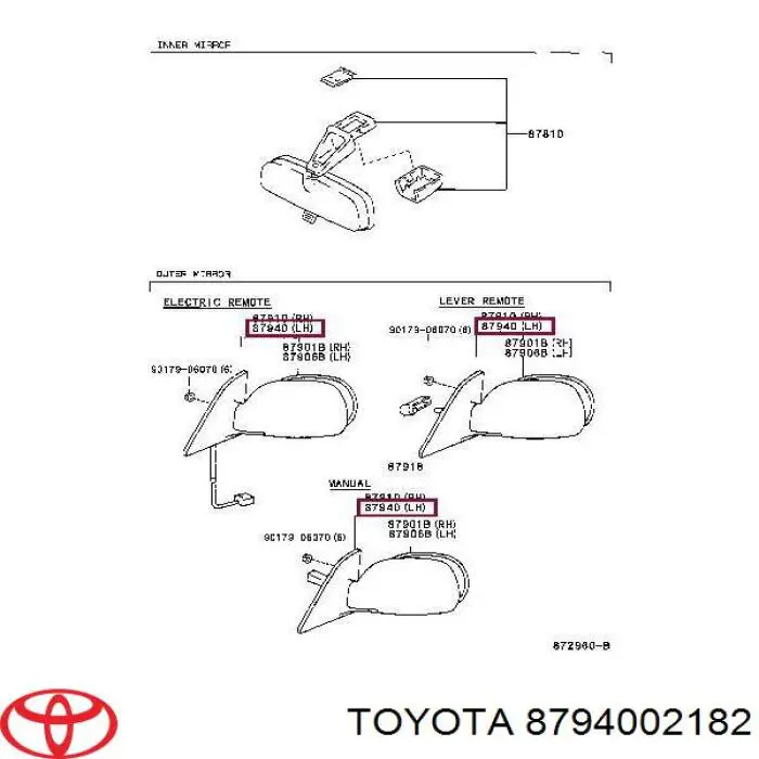 Ліве бічне дзеркало Toyota 8794002182 ціна, від 44.00 USD