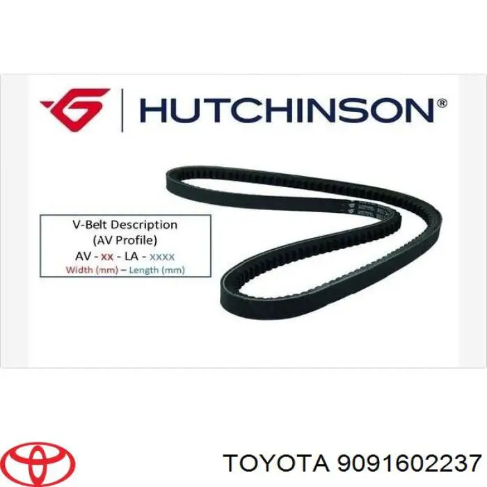Клиновий ремінь Toyota 9091602237 ціна, від 13.57 USD