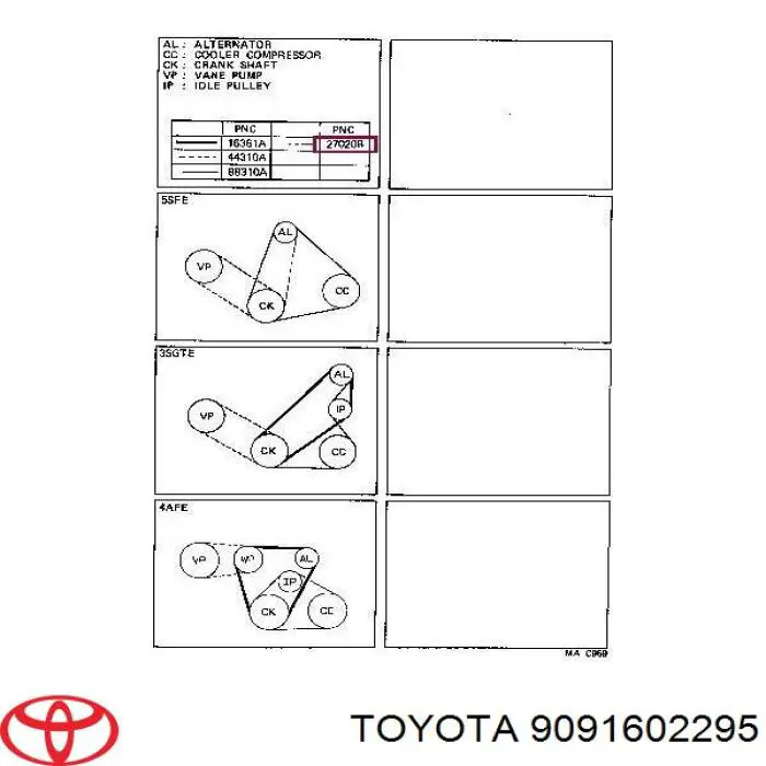 Ремінь генератора 9091602295 Toyota
