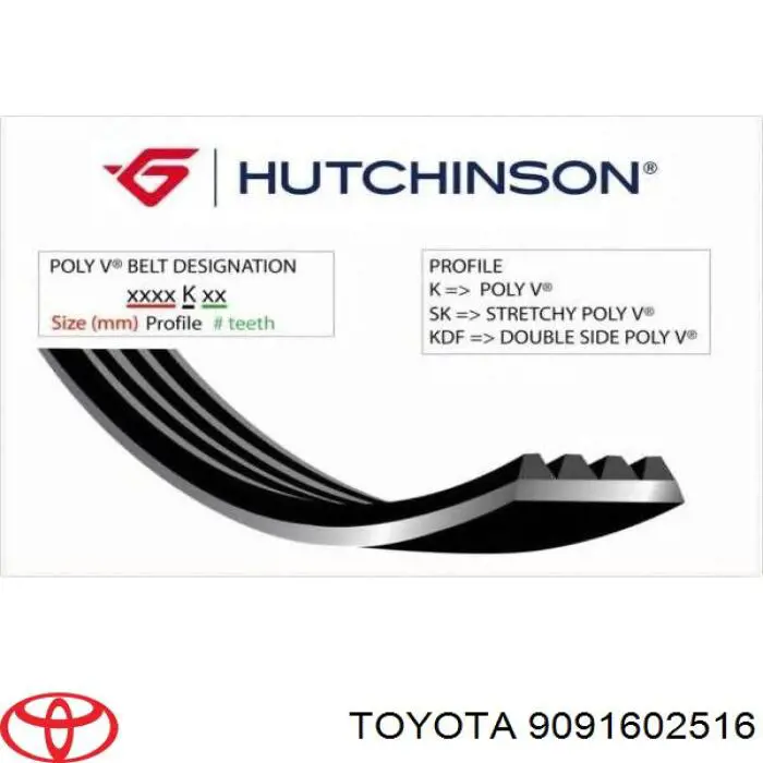 Купити 9091602516 Toyota Ремінь генератора