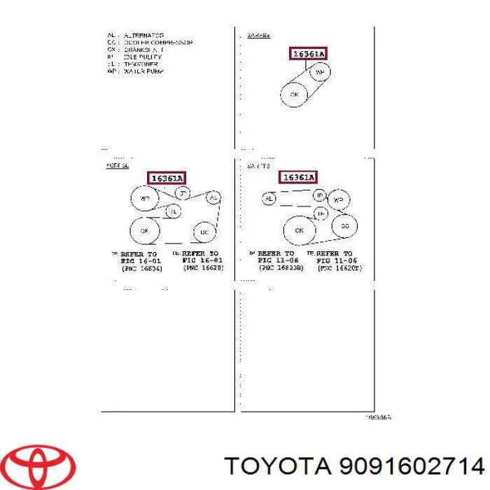 Клиновий ремінь Toyota 9091602714 ціна, від 5.25 USD