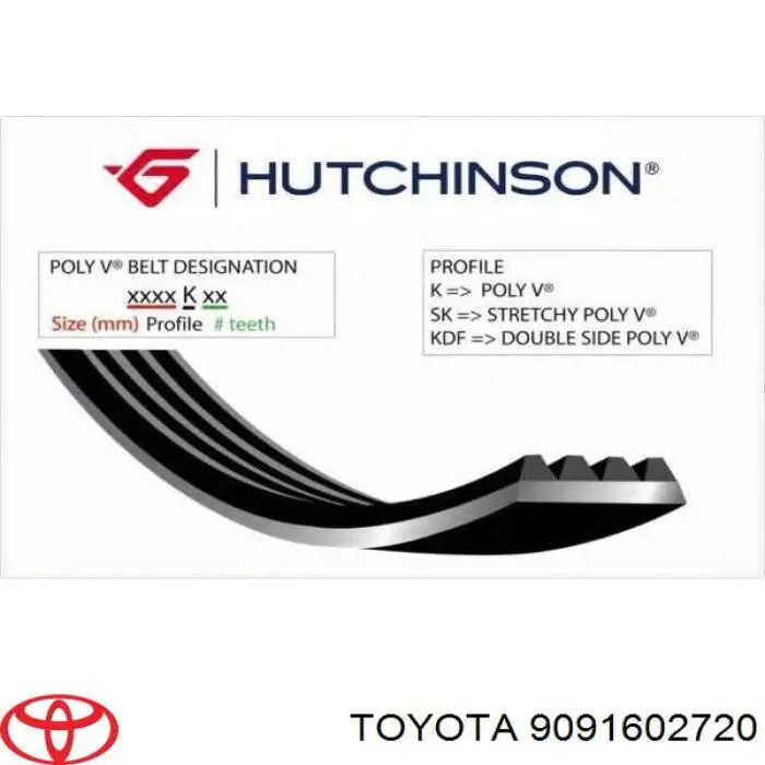 Ремінь генератора 9091602720 Toyota
