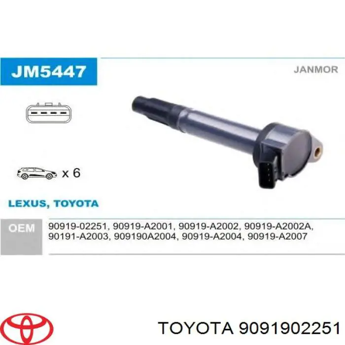 Котушка Toyota 9091902251
