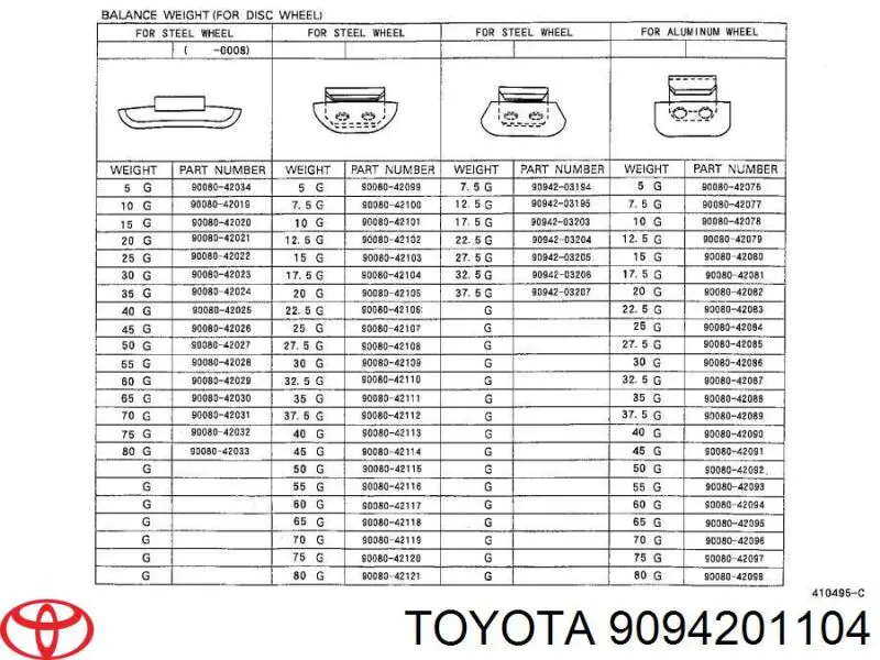 Купити 9094201104 Toyota Колісні гайки