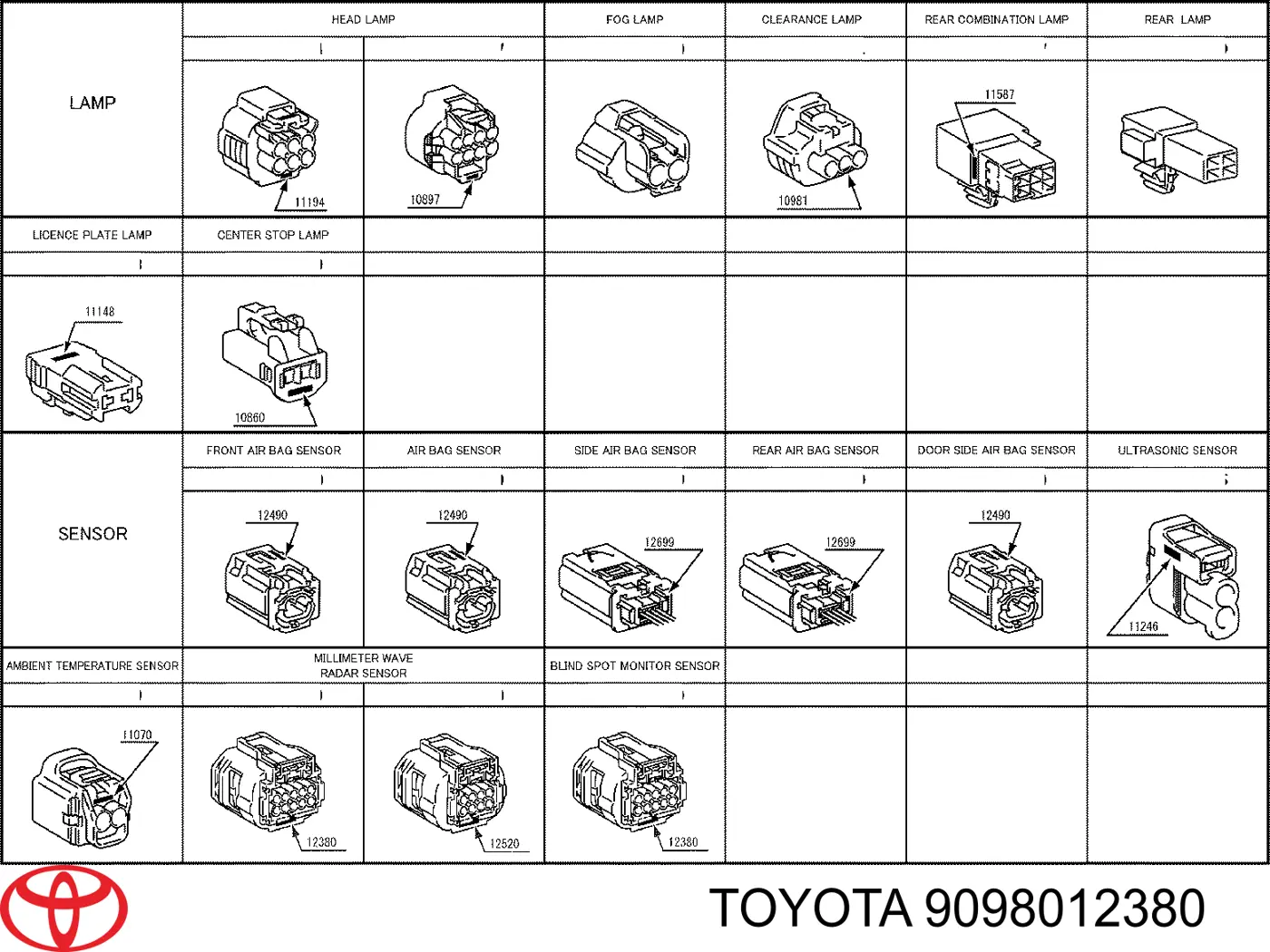 Роз'єм (фішка) датчика контролю мертвої зони Toyota 9098012380 ціна, від 4.94 USD