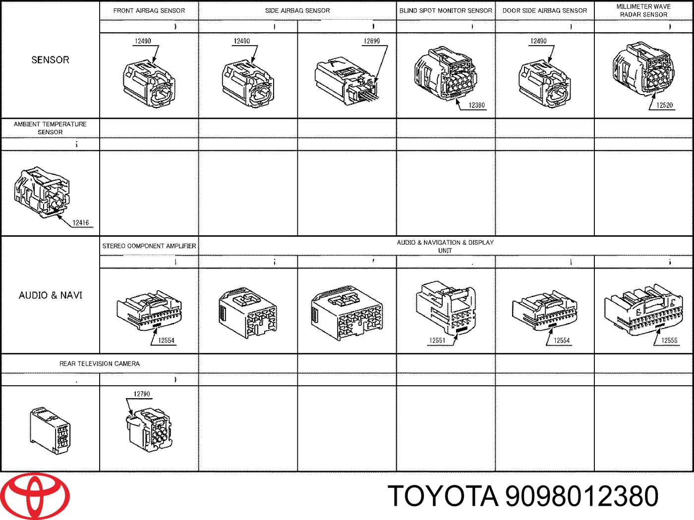 Роз'єм (фішка) датчика контролю мертвої зони Sumitomo 61891134 ціна, від 4.94 USD