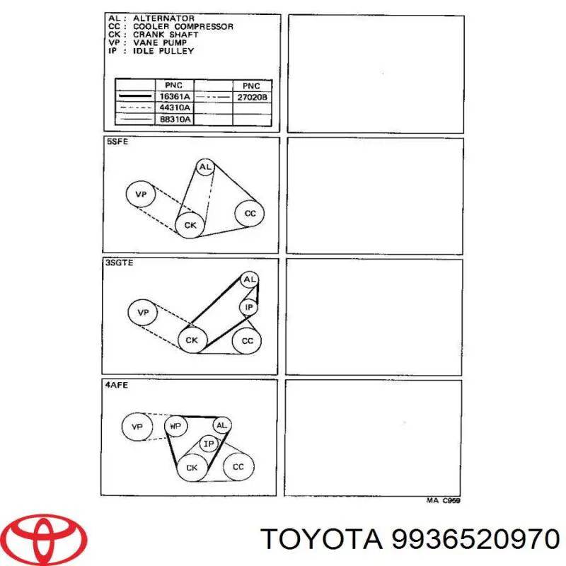 Клиновий ремінь Toyota 9936520970 ціна, від 7.67 USD