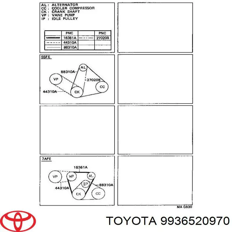 9936520970 Toyota ремінь приводний, агрегатів