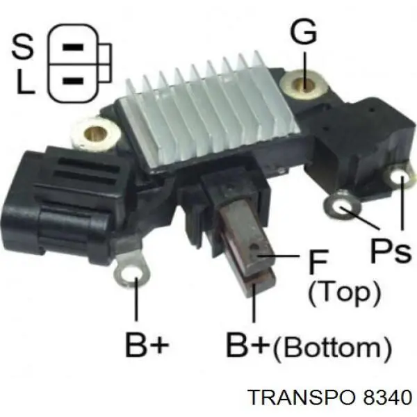  Transpo 8340 ціна, від 0.31 USD