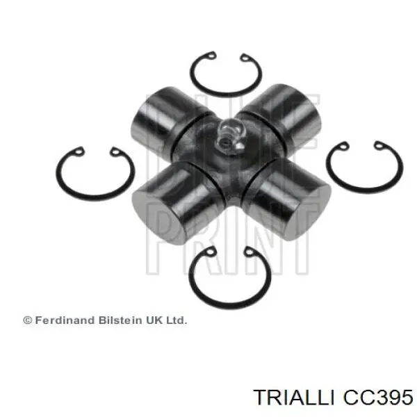 CC395 Trialli 