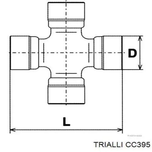 Купити CC395 Trialli 