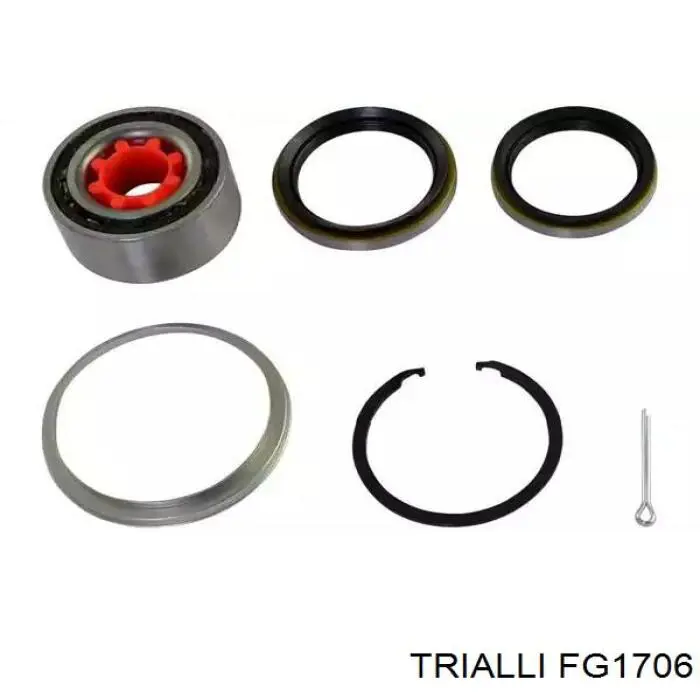  FG1706 Trialli