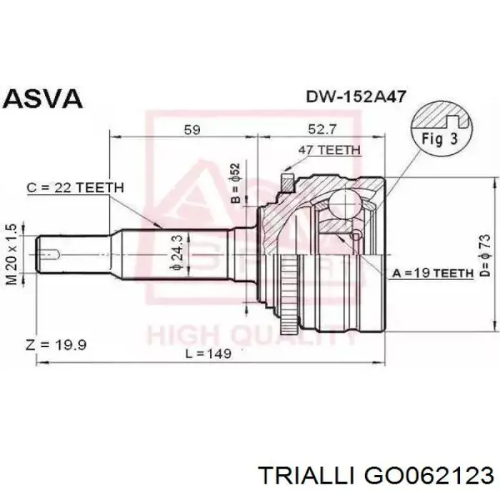 Граната колісна Trialli GO062123 ціна, від 17.68 USD
