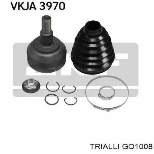 Граната колісна Trialli GO1008 ціна, від 31.18 USD