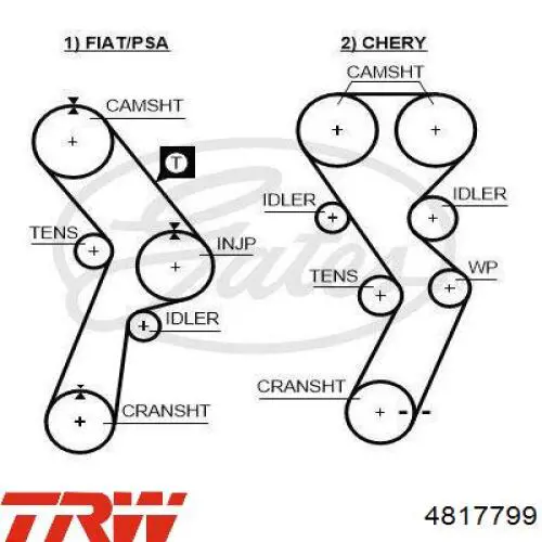 Зубчастий ремінь TRW 4817799 ціна, від 16.67 USD