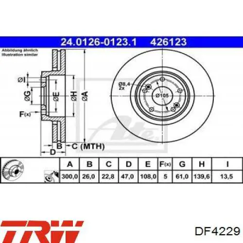 Диск переднього гальма TRW DF4229 ціна, від 50.21 USD